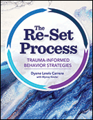 The Re-Set Process
