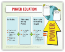 Unstuck and On Target! Ages 11-15: Power Equation PosterS