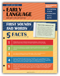 Early Language