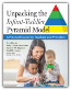 Unpacking the Infant–Toddler Pyramid ModelS