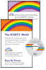 Autism Spectrum Disorders and the SCERTS&#174; Model