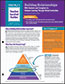 Building Relationships with Students and Caregivers to Enhance Learning Through Virtual Instruction