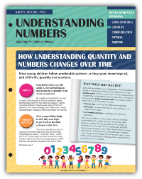Understanding Numbers